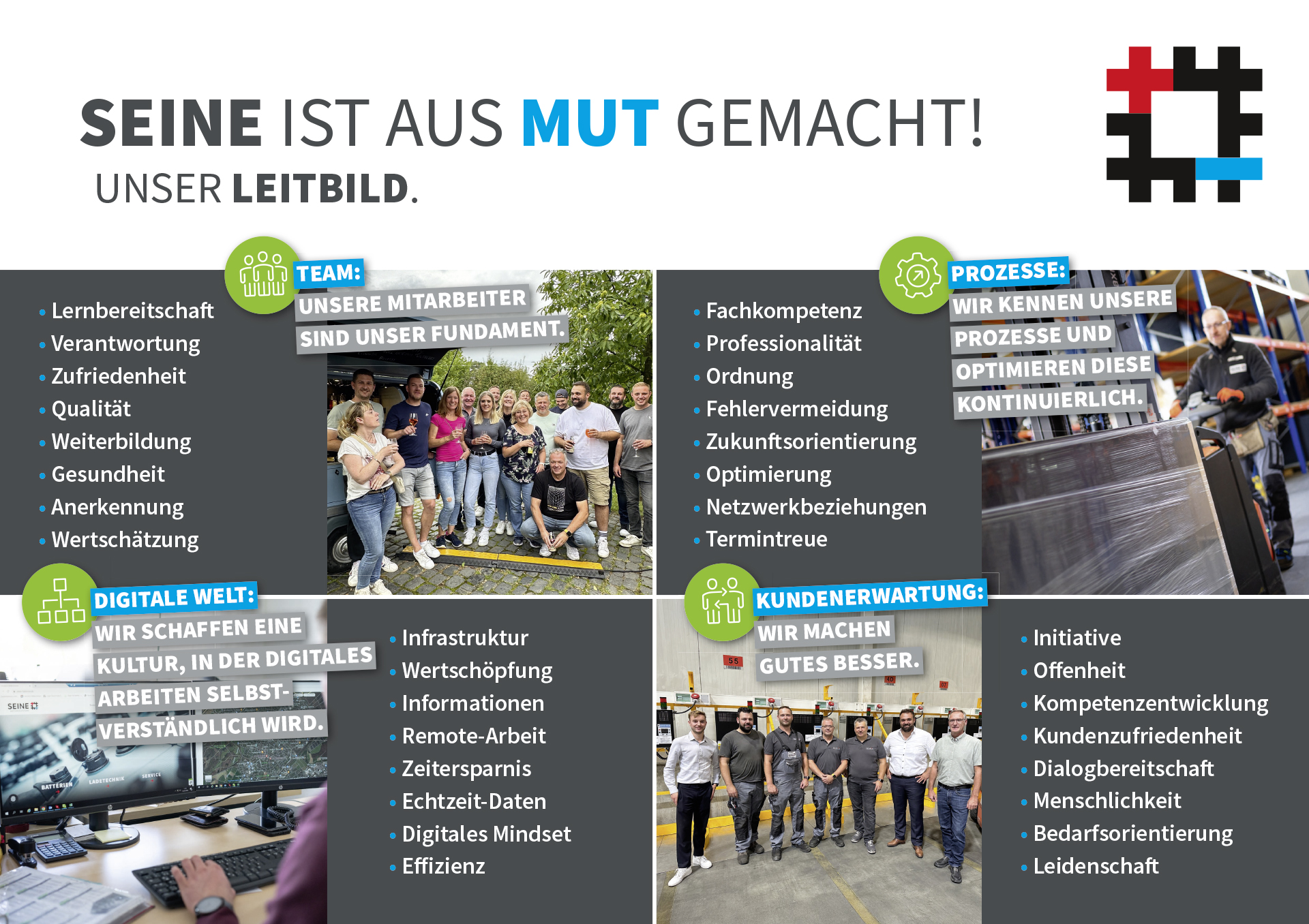 seine-batterien-leitbild